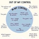 Only Controlling What is in My Control